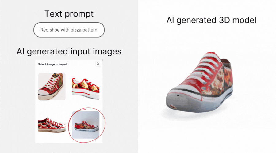 text to 3D AI generated model pizza pattern
