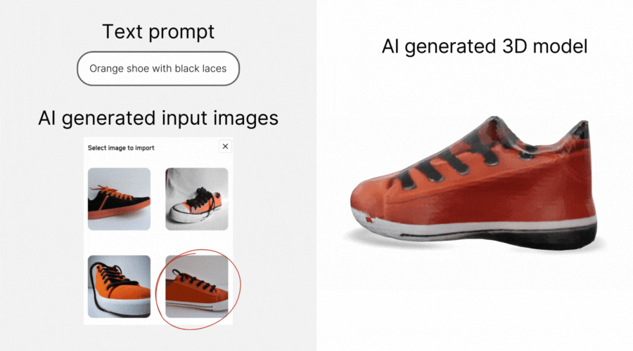 text to 3D AI generated model orange shoe